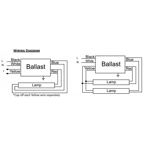 Ultrasave MB285347HO - 1-Lamp - F96T12/HO/ES - Rapid Start ... 2 light f96t12 ballast wiring diagram 